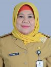Siti Nur Aini, S.T